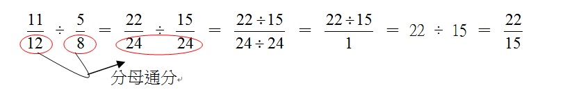 建構學童分數除法概念及小數除法概念之形成～以學習者認知經驗引導（圖片1）