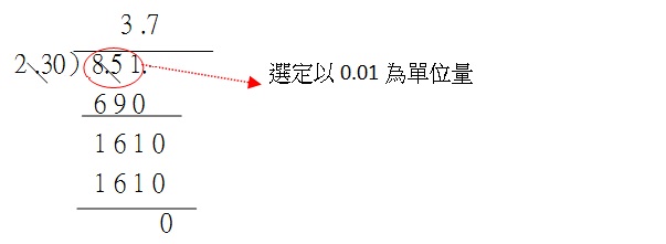 建構學童分數除法概念及小數除法概念之形成～以學習者認知經驗引導（圖片9）