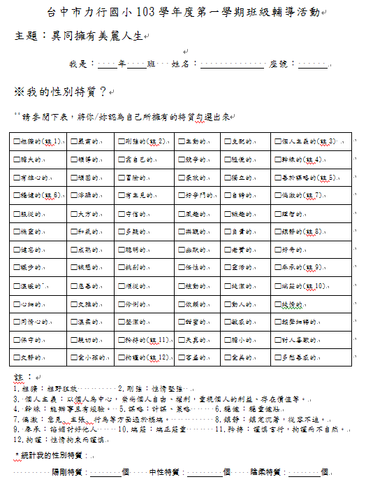 多元性別教育－－從「心」跨出性別框架（圖片1）