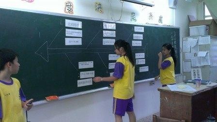 從分組學習與遊戲中學習臺灣歷史（圖片2）