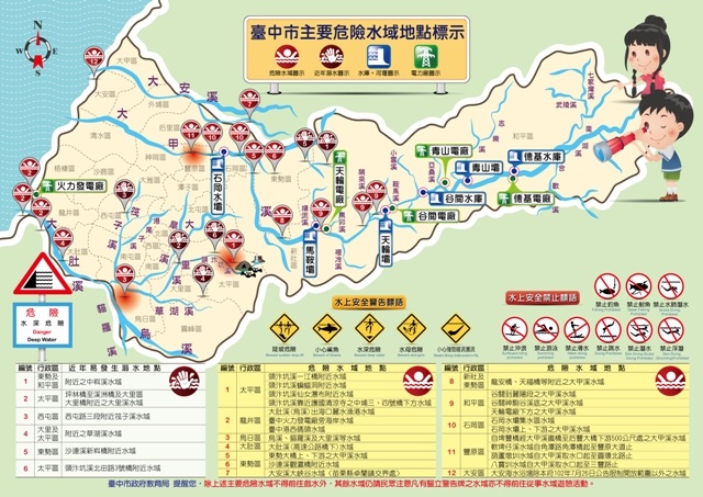 臺中市主要危險水域地點標示圖（文章圖片）