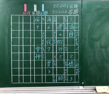 老師在黑板上示範說明（圖片1）