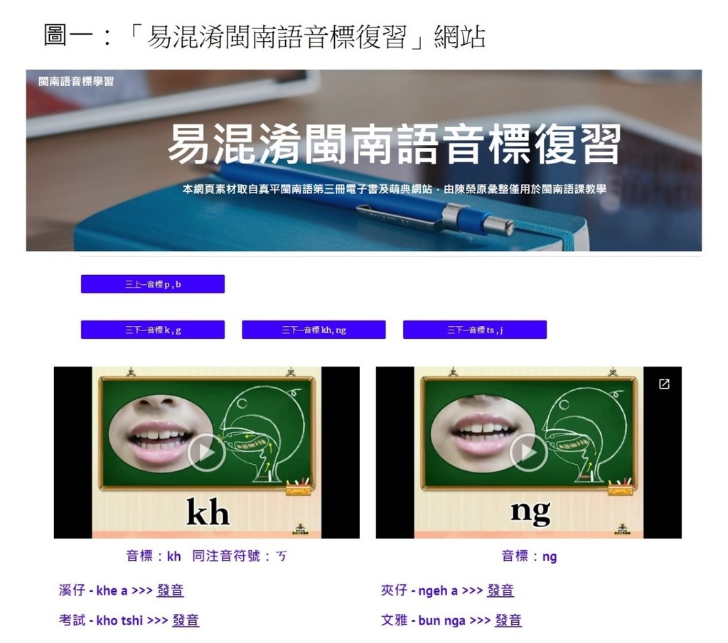 「易混淆閩南語音標復習」網站（圖片2）