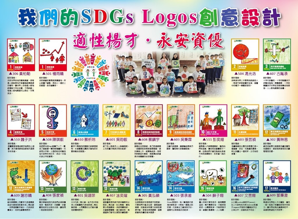 永安資優班　SDGs動起來（文章圖片）