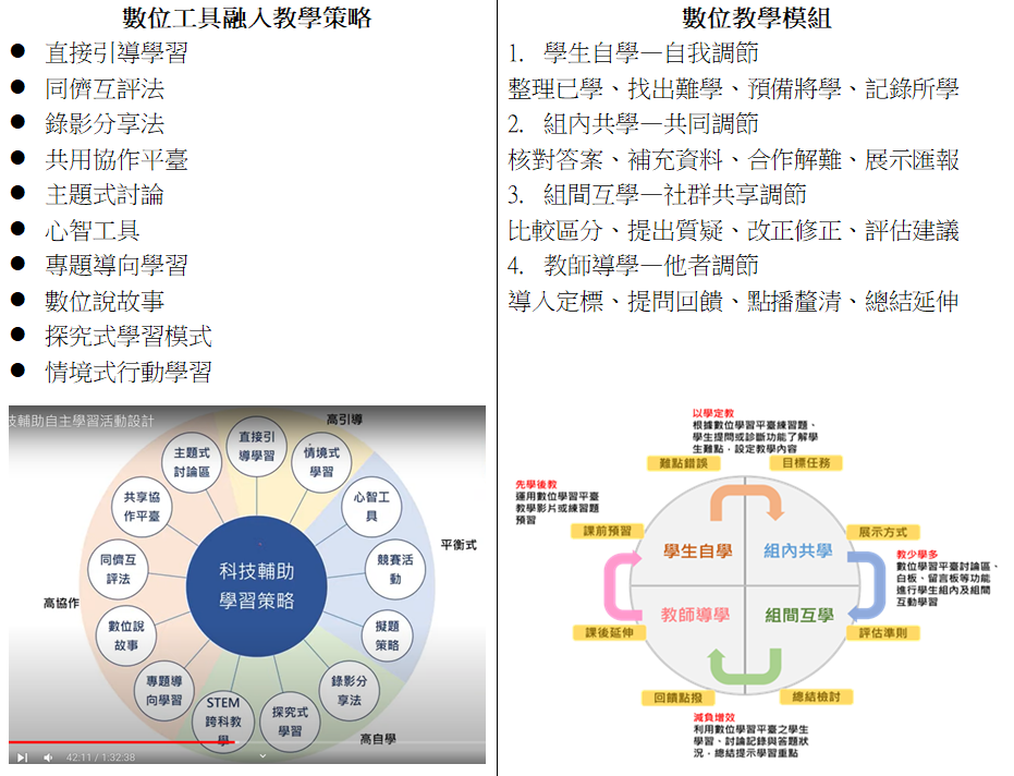 未來已來　你還不來（文章圖片）