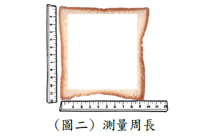 美食數學MIT（Math In Toast）輕鬆學周長與面積（圖片4）