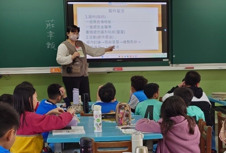 繪製星座並命名，完成星座設計任務。（圖片1）