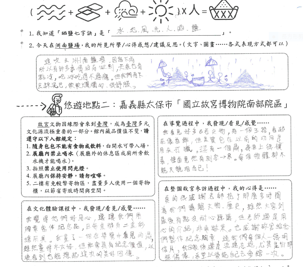 學生參訪學習單（圖片4）