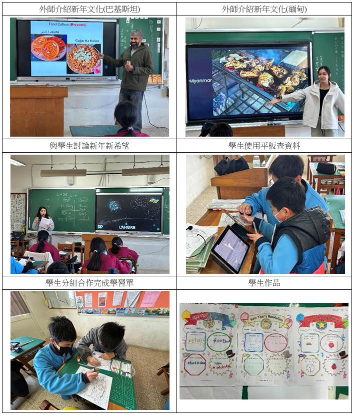 跨文化迎新年　英語教學實踐（圖片1）
