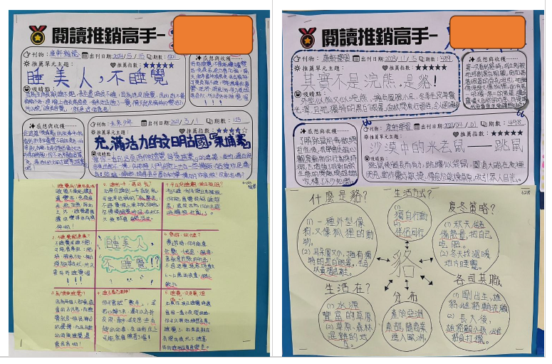 學生運用多樣化的思維工具所整理出的文本分析筆記（圖片1）