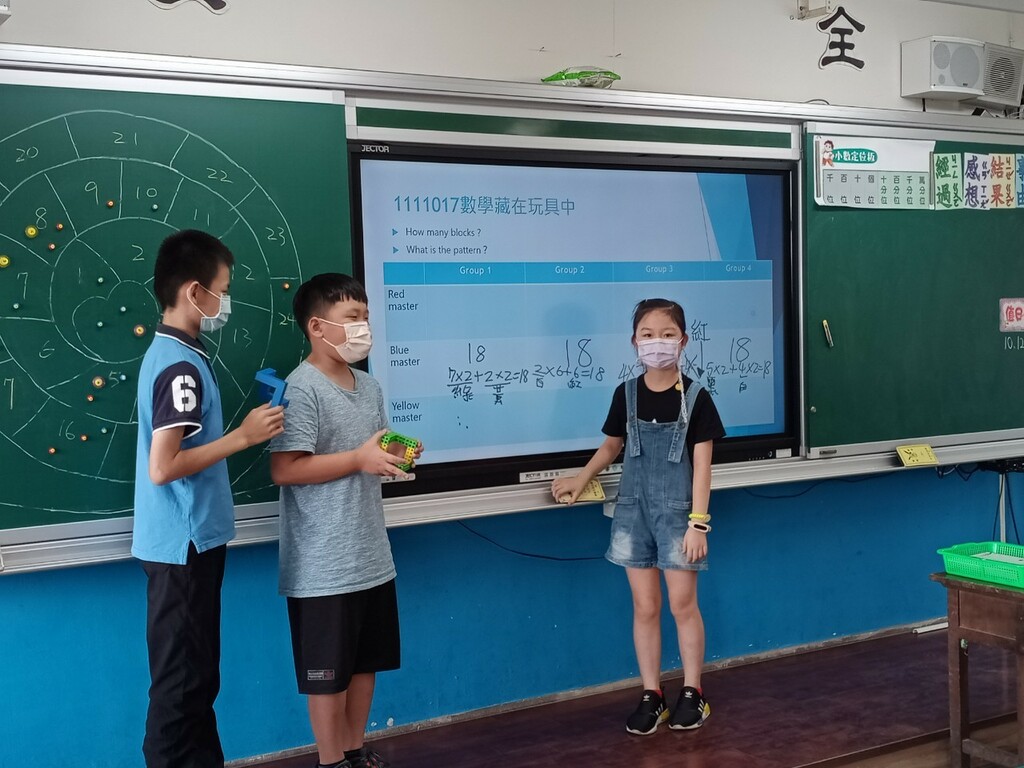 孩子進行組間互學發表（圖片3）