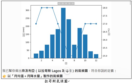 讓AI成為教師和學生的智慧助手－圖片1