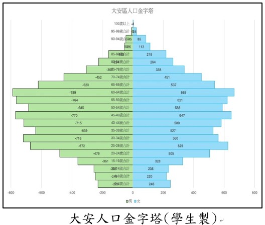 讓AI成為教師和學生的智慧助手－圖片3