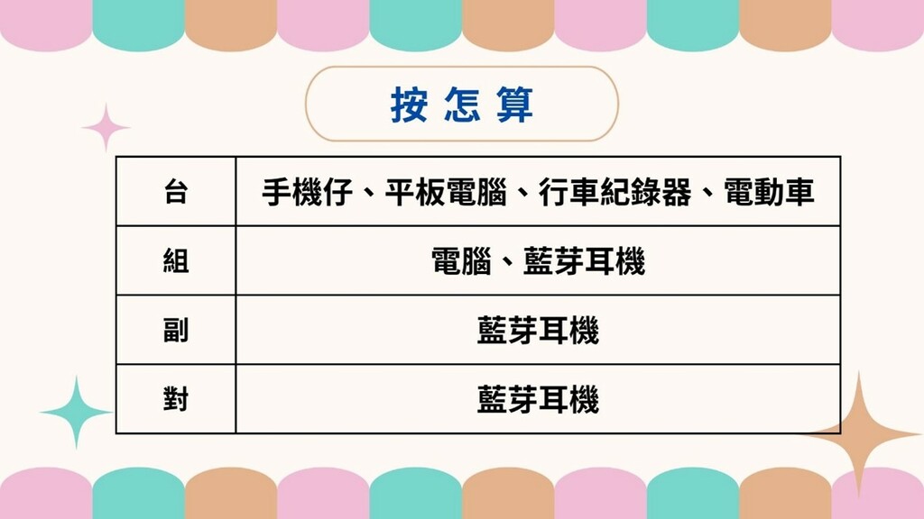 臺灣台語課會當按呢耍-圖片1